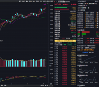 沪指上涨041%跨境支付、数 