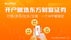 全球市场：纳指再创新高 加密货币概念股普涨