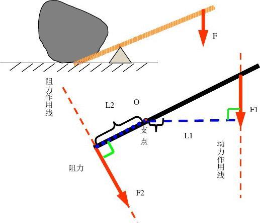 30股获杠杆资金净买入超亿元