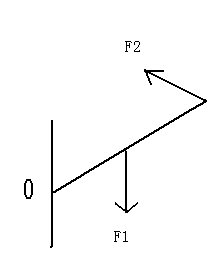 A股重大信号！融资余额时隔十年重回2万亿 杠杆资金流向何处？