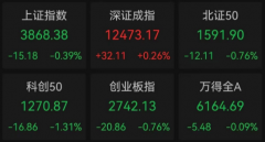 见证中国操作系统新突破！杠杆资金青睐这些股
