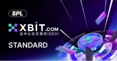BTC永续合约引爆衍生品市 