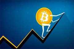 博思软件：公司部分业务 