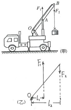 科学是“历史的有力的杠杆”