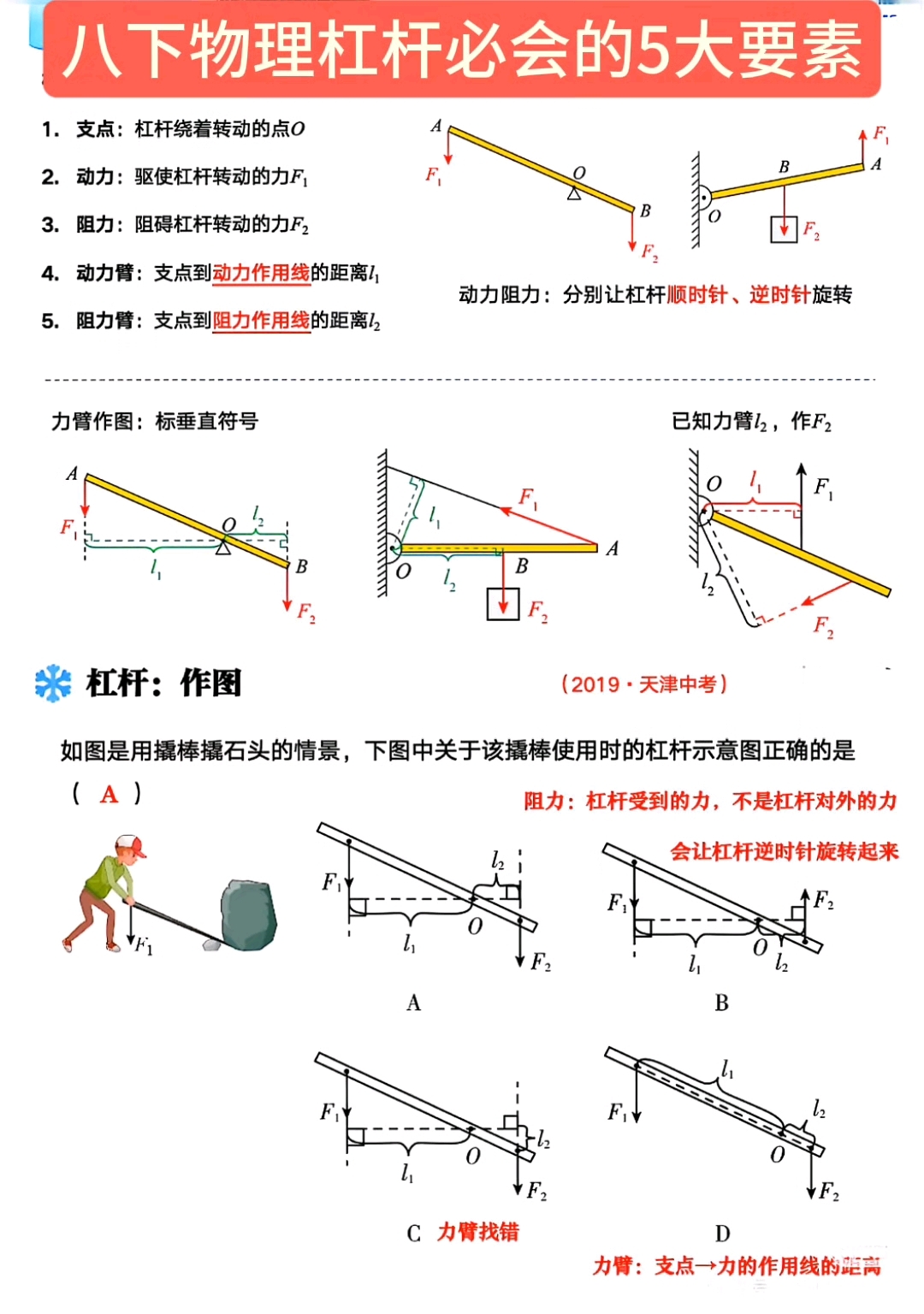 融资余额增加16841亿杠杆资金最新动态曝光