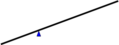 沪深300两倍杠杆指数下跌077%