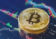 比特币24小时内下跌4%全网